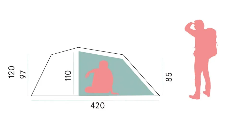 Bergans Romsdal 4-Pers Tent Solid Light Grey / Bright Magma | Buy Bergans Romsdal 4-Pers Tent Solid Light Grey / Bright Magma he