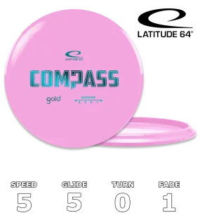 Compass Gold